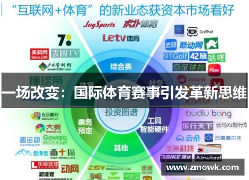 一场改变：国际体育赛事引发革新思维